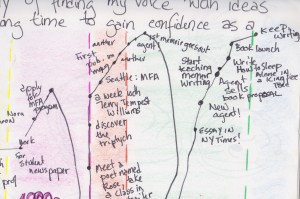 coming into my voice image